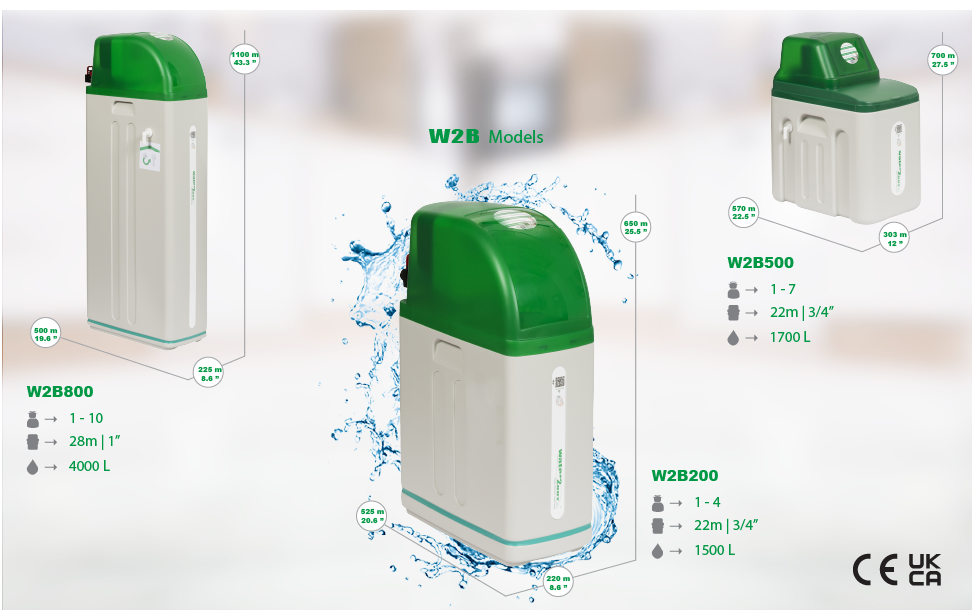 Water2Buy EASY W2B800 descalcificador | descalcificador de agua domestico  para 1-10 personas